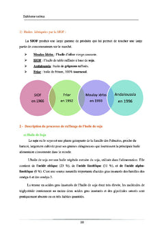 Effet de la soude caustique sur la décoloration de l'huile de soja