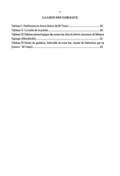 Paramètres de reproduction et système d'élevage de la chèvre à M'vuazi