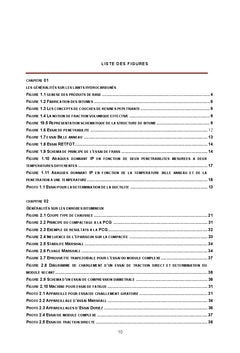 Comportement mécanique des mélanges bitumineux