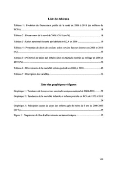 Mortalité infanto-juvénile en République Centrafricaine