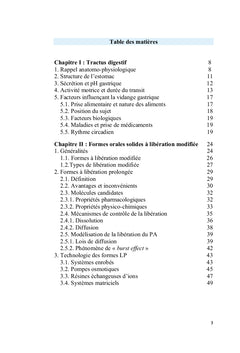 Les systèmes gastro-rétentifs
