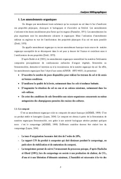 Les valeurs fertiliSantes des amendements organiques en Tunisie