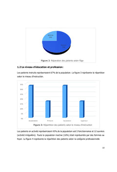 La peur de l'acupuncture au cours des pathologies ostéo-articulaires