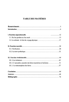 Du voyage physique au voyage intérieur