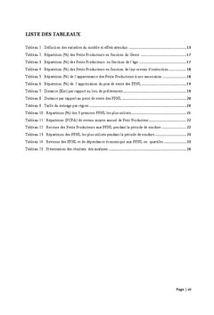 Contribution des produits forestiers non ligneux au revenu des menages
