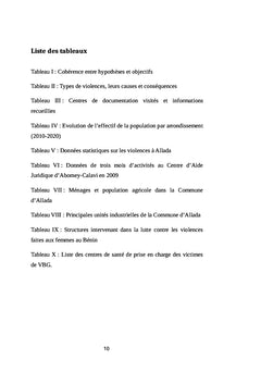 Sociologie Béninoise au Carrefour de la Violence faite aux Femmes