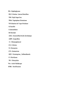 Colibacillose aviaire