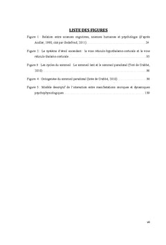 Manifestations oniriques et dynamique psychophysiologique