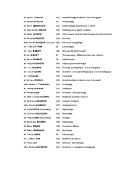 Description des patients à séjour long en psychiatrie au CH du Rouvray