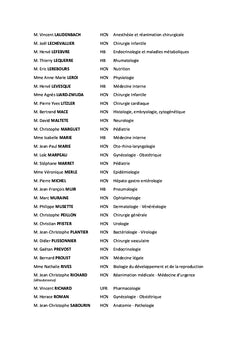 Description des patients à séjour long en psychiatrie au CH du Rouvray