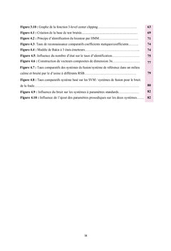 Modélisation prosodique pour la reconnaissance automatique du locuteur