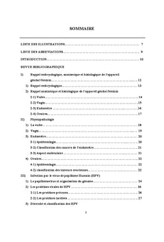 Les cancers du tractus génital féminin : détection de HPV et p16ink4a