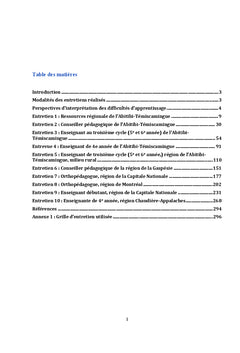L'interprétation des difficultés d'apprentissage en mathématiques