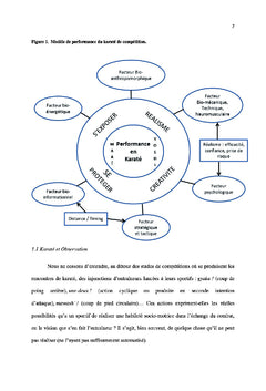 Modélisation et système des scores en karaté