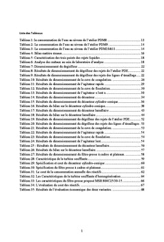 Zéro-rejet liquide dans l'industrie céramique