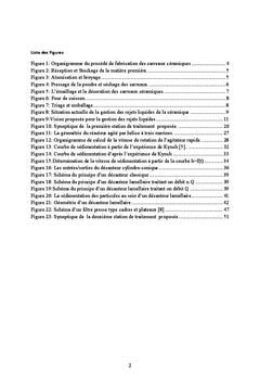 Zéro-rejet liquide dans l'industrie céramique
