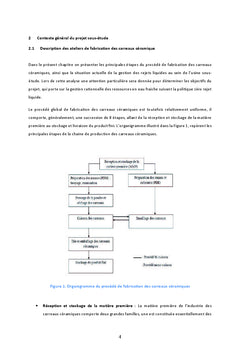 Zéro-rejet liquide dans l'industrie céramique