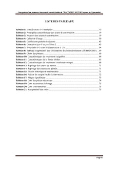 Conception d'une potence A bras rotatif