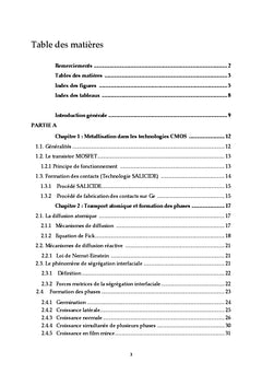 Étude de la formation des germaniures aux joints de grains