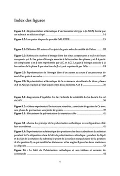 Étude de la formation des germaniures aux joints de grains