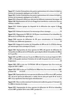 Étude de la formation des germaniures aux joints de grains