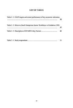 Non-Profit Organisations in the promotion of Social entrepreneurship