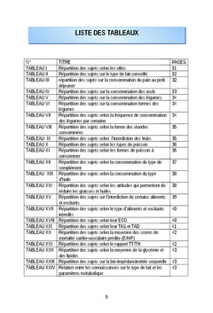Impact des connaissances nutritionnelles