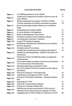 Apports de la biologie moleculaire en oncologie humaine et canine