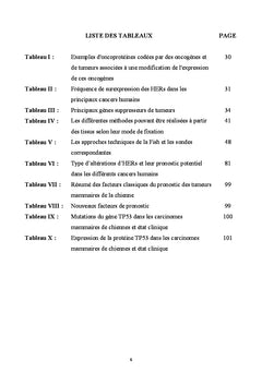 Apports de la biologie moleculaire en oncologie humaine et canine