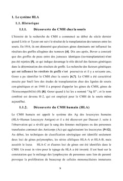 Recherche de l'association HLA-B15 et -B5 et la parodontite agressive
