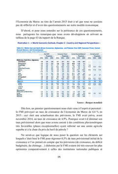 Tout savoir sur les modèles de l'économie marocaine