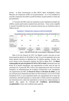 Tout savoir sur les modèles de l'économie marocaine