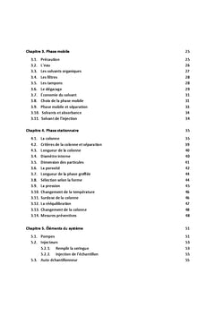 HPLC. Theorie et pratique