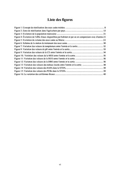 La Réutilisation des eaux usées traitées