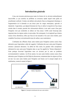 La Réutilisation des eaux usées traitées