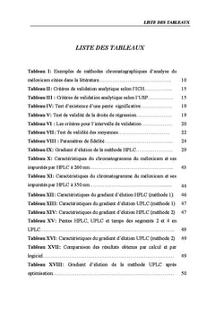 Stratégie de transfert du mode HPLC au mode UPLC