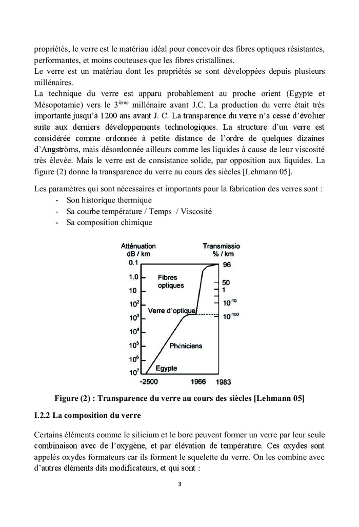 Les fibres optiques silice, fluorés,et sulfures