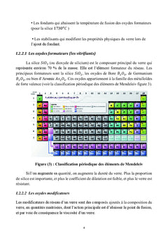 Les fibres optiques silice, fluorés,et sulfures