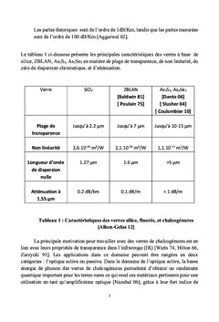 Les fibres optiques silice, fluorés,et sulfures