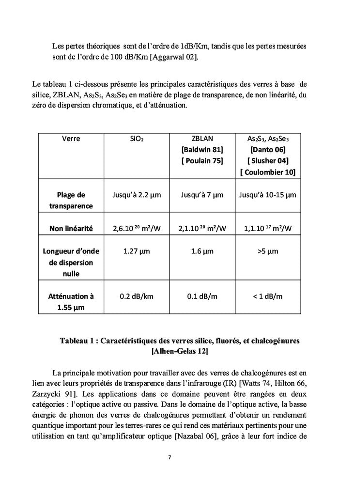 Les fibres optiques silice, fluorés,et sulfures