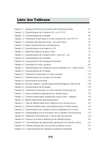 microbiologie alimentaire