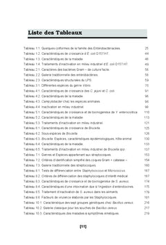 microbiologie alimentaire