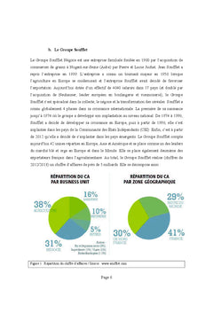 Le risque client dans la finance internationale