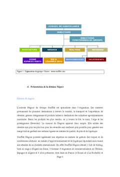 Le risque client dans la finance internationale