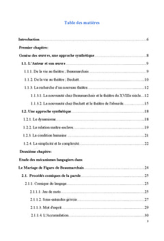 Mécanismes langagiers dans Le Mariage de Figaro et Fin de partie