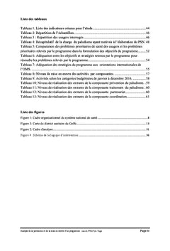 Analyse de la lutte contre le paludisme