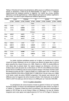 Evolution des écoulements dans le bassin du Nyong (Sud Cameroun)