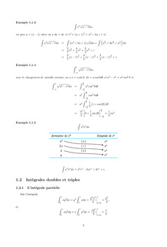 Cours de Mathématiques 3
