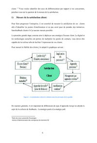 La satisfaction de la clientele dans la grande distribution