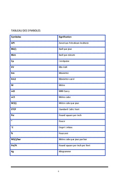 Optimisation de la production du pétrole